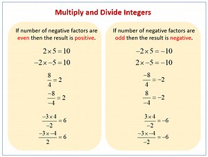 Multiplying and Dividing Positive and Negative Numbers (examples, solutions, worksheets, videos, activities)