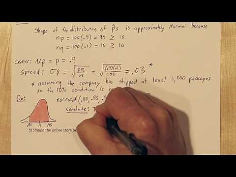 Sampling Distribution of P-Hat Normal Approximation of Binomial Distribution