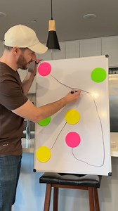 connect the dots how fast can you connect the dots to match the same color? This is a fun mind game! | Janelle & Kate