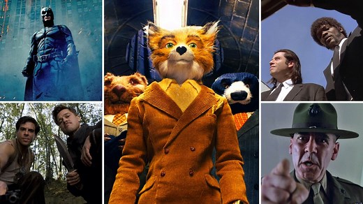 The Best Low Angle Shots in Film