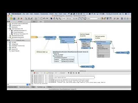 Raster transformations: Converting NetCDF bands