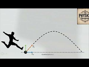 Projectile Motion Explained | Easy Step-by-Step Problem Solving