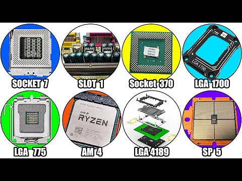 Every CPU Socket Explained in Detail
