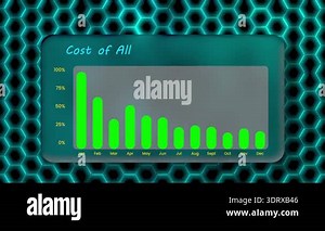 bar table business-like in a presentation on a webside Stock Video Footage - Alamy