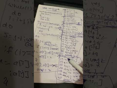 Example of Code Optimization Techniques by Shivali Pundir