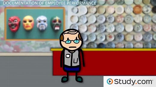 Terminating an Employee: Process & Best Practices