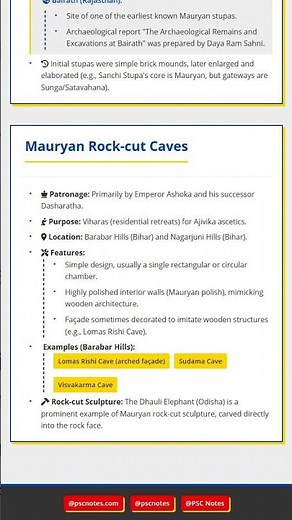 Mauryan Stupas, Monolithic Pillars, and Rock-cut Caves