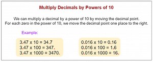 Multiplying Decimals by Powers of 10 (examples, solutions, videos, worksheets, activities)
