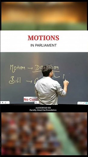 Motions in Parliament Explained: Types, Procedures & Relevance | APSC/UPSC Exam Guide