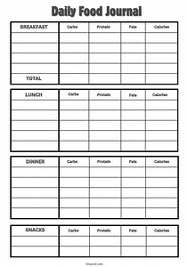 Printable Food Journal: A4 Calorie & Macro Tracker (PDF) - Etsy Canada