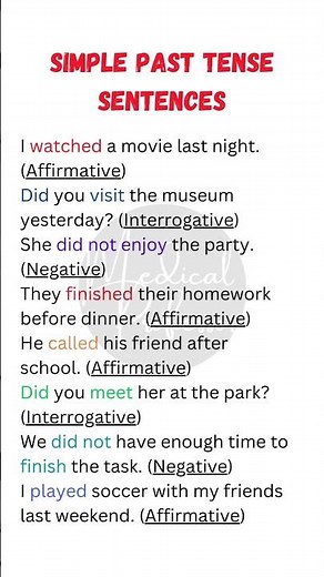 "10 Simple Past Tense Sentences | Affirmative, Negative & Interrogative Examples"