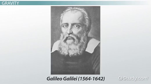 Terminal Velocity Definition, Formula & Examples