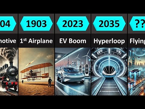 Evolution of Transportation: Past, Present & Future