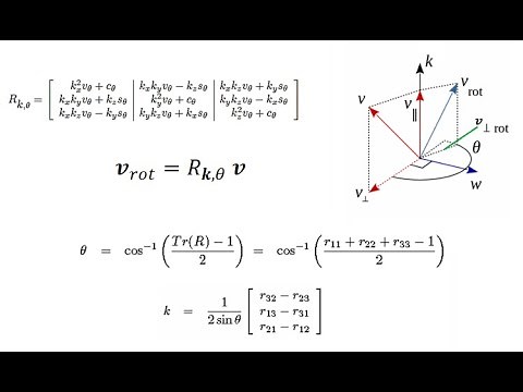 Axis Angle Representation of Rotation