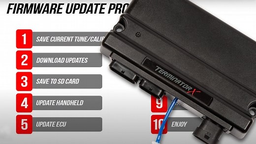 How to Update Your Terminator X EFI Firmware