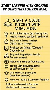 Start a Cloud Kitchen with Viral Menu | Earn from Home