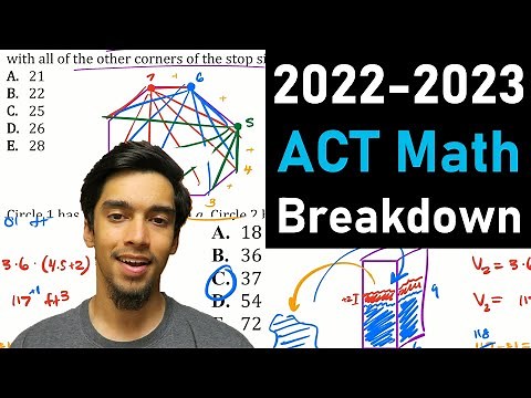 Taking 5 Academy's FULL 2022-2023 ACT® Math Practice w/ Our Expert ACT® Math Strategies and Tips