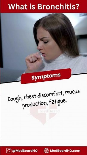 What is Bronchitis? | Bronchitis Symptoms, Causes, and Treatment