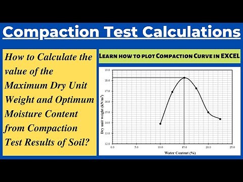 Maximum Dry Unit Weight and Optimum Moisture Content |Compaction Test Calculations| Compaction Curve