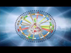 Human Design By Ra Uru Hu: CD3 - Live Your Design - 2006