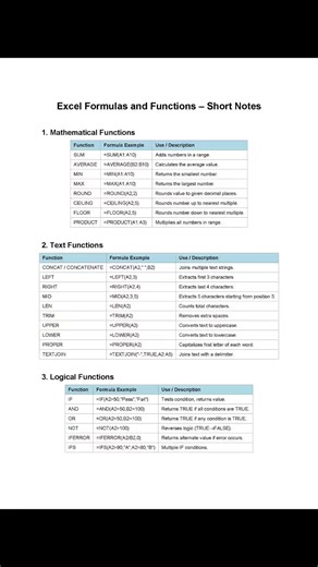 Excel Tips & Tricks on Reels