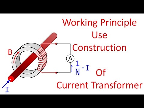 current transformer working animation and working principle of current transformer