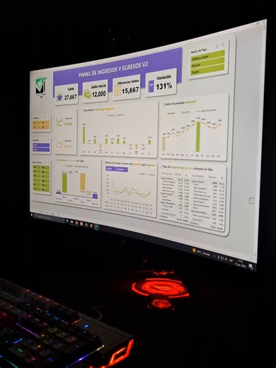 CONTROL DE INGRESOS Y EGRESOS V2 #excel #finanzas #dashboard #PLANTILLAEXCEL