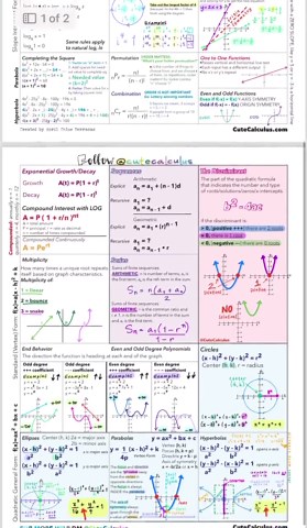 Laminated Algebra 2 Cheat Sheet: Full Year Reference, Formula Guide - Etsy Canada