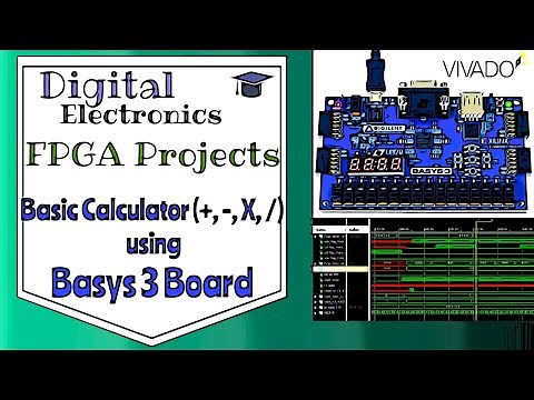 #5 Basic Calculator Implemented on Basys 3 Board | Verilog | Step-by-Step Instructions
