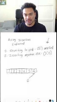 Array Insertion Explained
