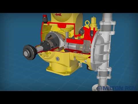 Milton Roy's PRIMEROYAL® Series Metering Pumps