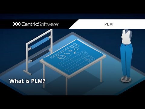 What is PLM?