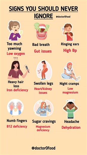 SIGNS You Should NEVER Ignore | Hidden Deficiencies & Health Warnings #healthylifestyle #healthtips