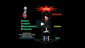 CIDP Overview - CIDP WEBINAR  TRAINING