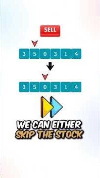 "Best Time to Buy and Sell Stock III"