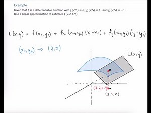 Linear Approximation (Linearization) - Example