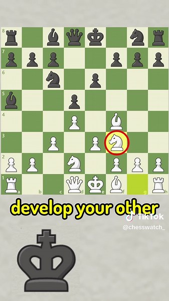 Simple Chess Opening Strategy for Beginners