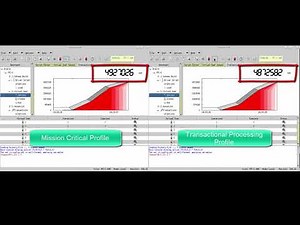 HPE Server Gen10 Workload Profiling
