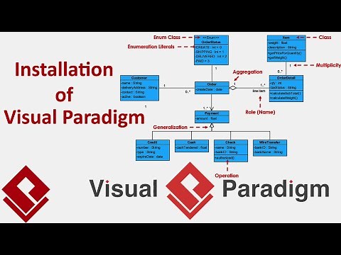 How to Install and Activate Visual Paradigm in windows 10 | Visual Paradigm Activation
