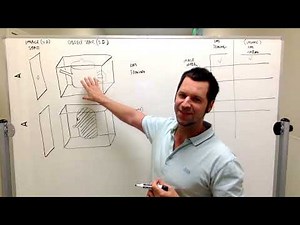 Ray Casting versus Ray Tracing (Volumetric): A Quick and Convenient Comparison
