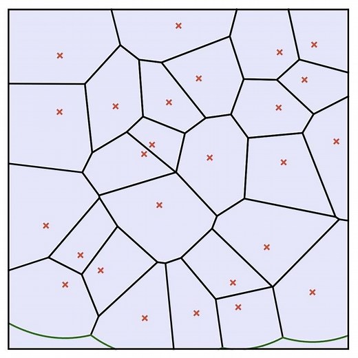 Sweep line algorithm - Voronoi tessellation