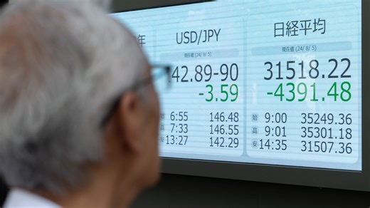 What is going on with the stock market? Should you panic? Experts weigh in