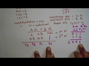 Unit2 L5.1 | Binary Multiplier | 2- Bit Multiplier Using Half Adders | Digital Electronics
