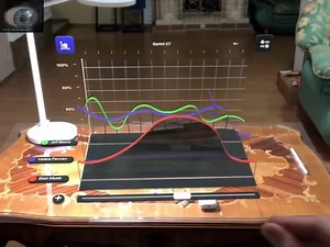103K views · 2.9K reactions | The future of dashboards using Augmented Reality Interact with a 3D dashboard leveraging eye tracking and hand control! Video source: Maxim Gedrovitch #innovation #augmentedreality #technology #dashboard | Wevolver.com | Facebook