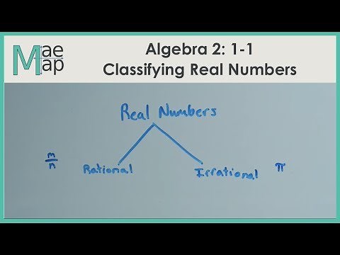 Algebra 2: 1-1 Classifying Real Numbers