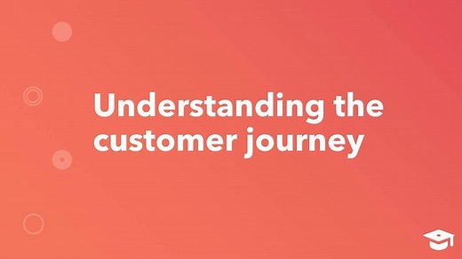 Creating a Customer Journey Map