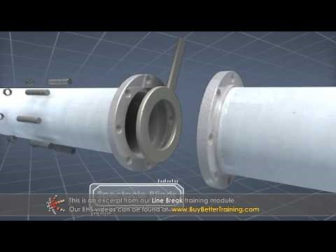 Line Breaking Safety Training