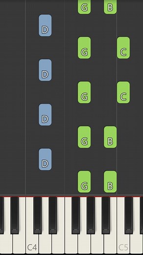 Eternal Flame Piano Tutorial: Learn to Play