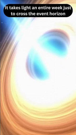 The Largest Black Hole Ever Found: TON 618