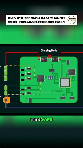Battery Charging: How It Works ⚡ #shorts